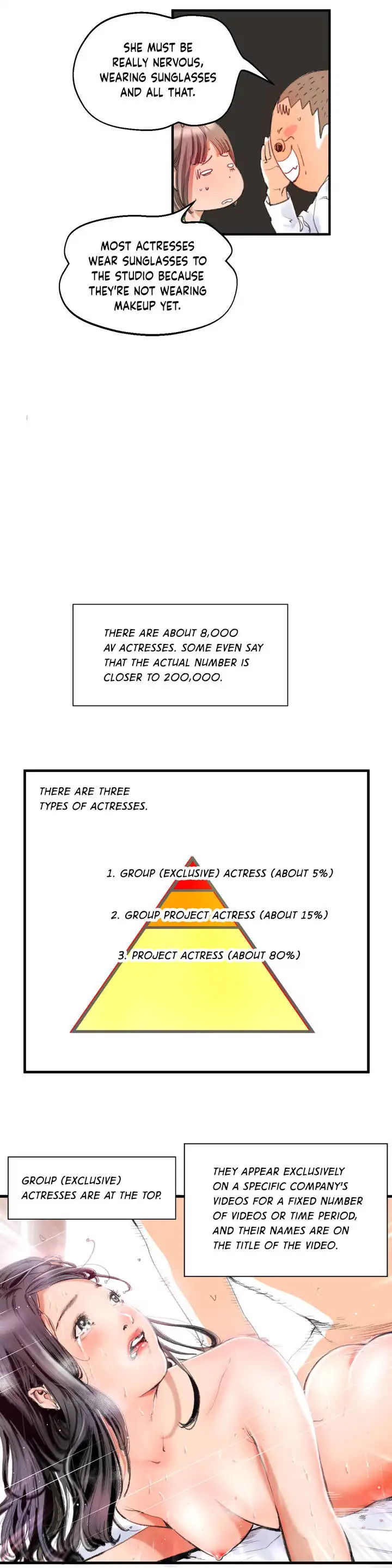 Making AV: A Sneak Peek Chapter 3 - Page 4