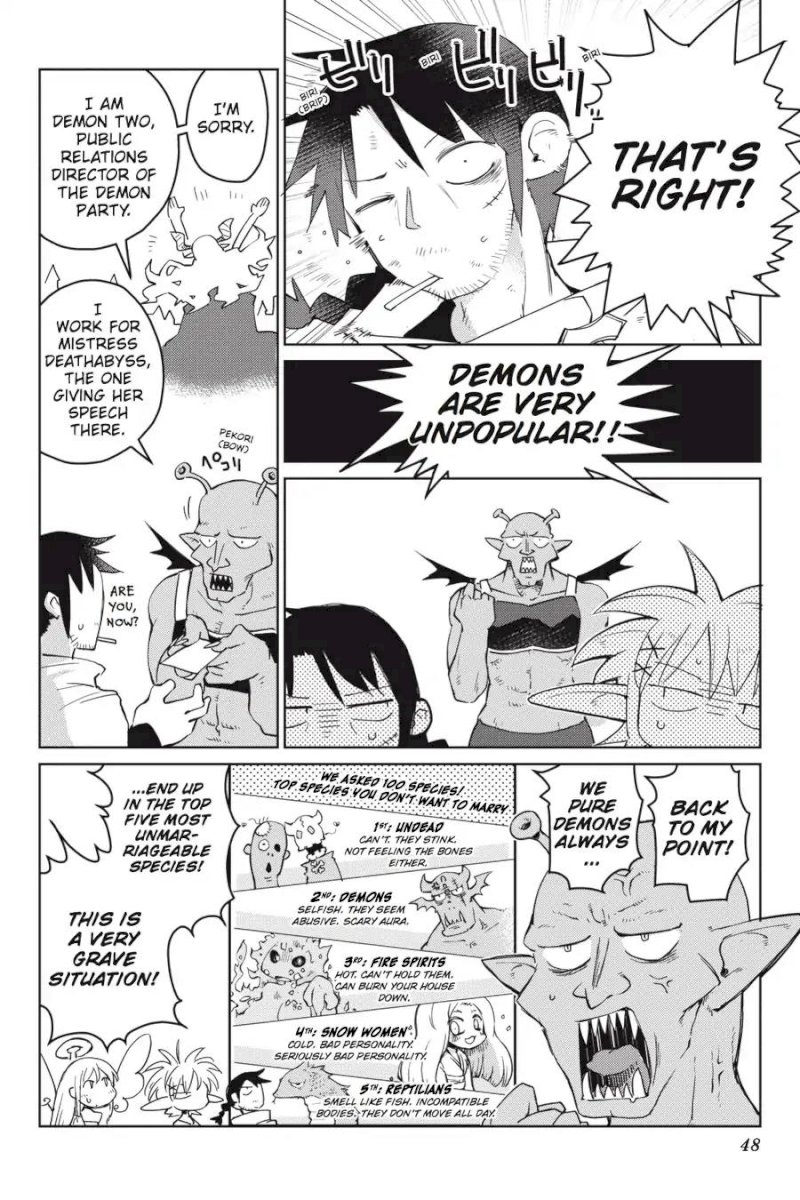 Ishuzoku Reviewers Chapter 5 - Page 4