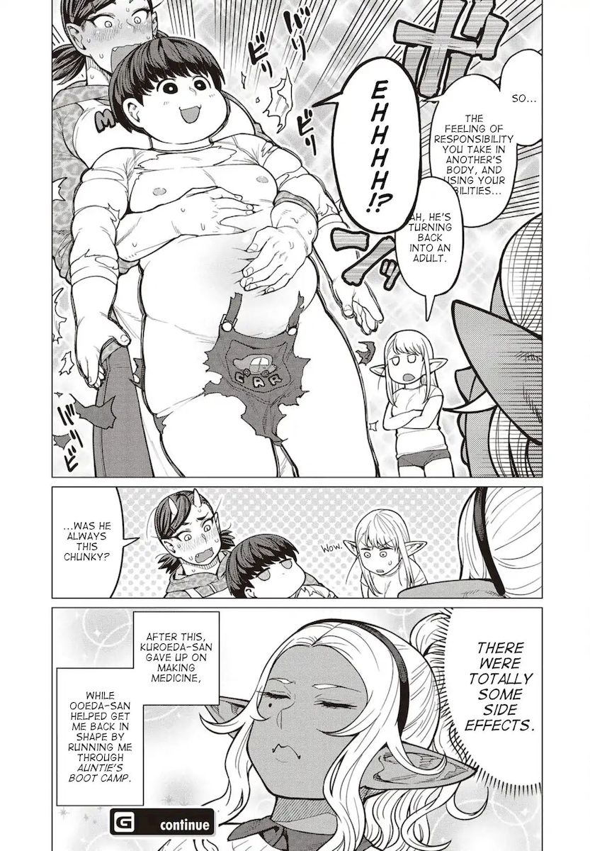 Elf-San Wa Yaserarenai. Chapter 24 - Page 20