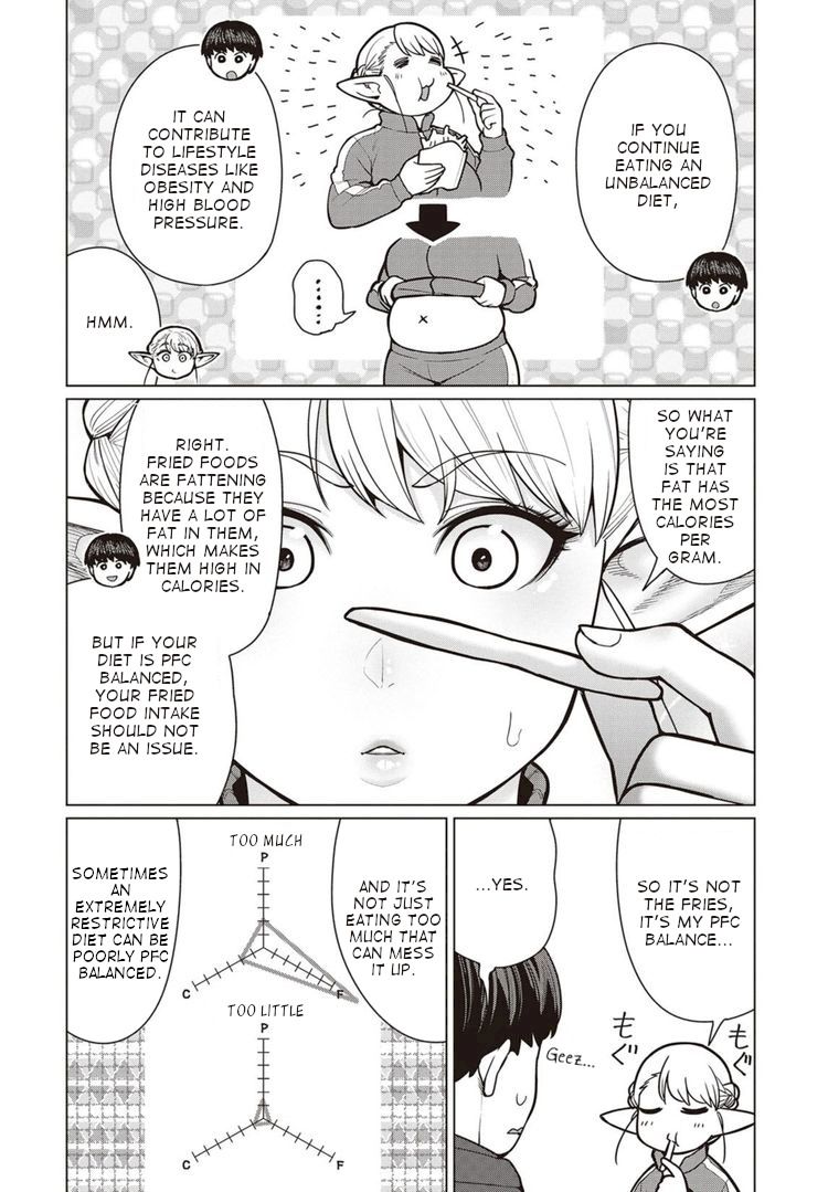 Elf-San Wa Yaserarenai. Chapter 44 - Page 11