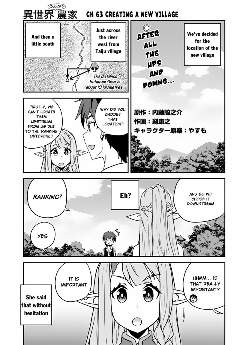 Isekai Nonbiri Nouka Chapter 63 - Page 1