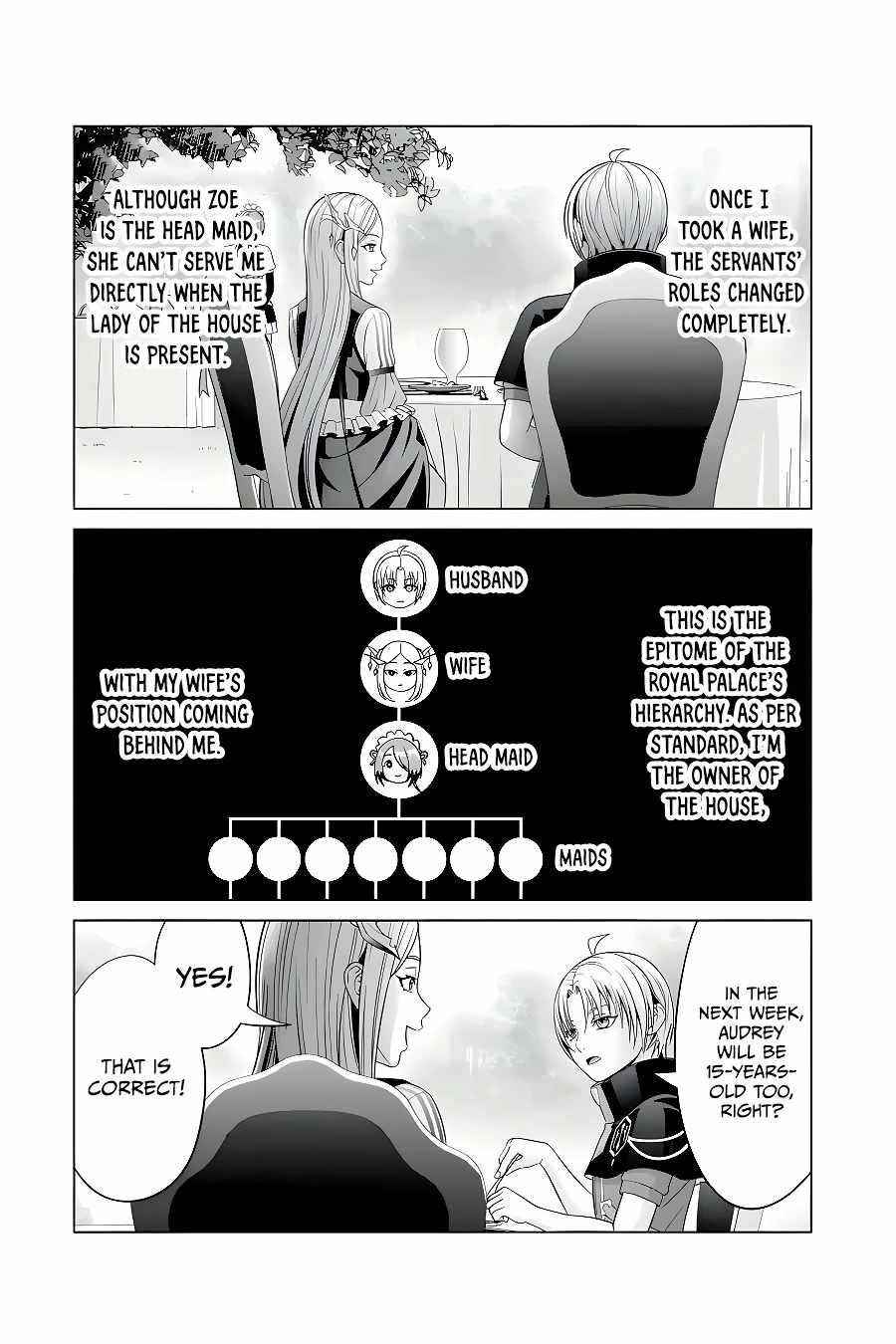 Noble Reincarnation ~Blessed With the Strongest Power From Birth~ Chapter 21.1 - Page 6