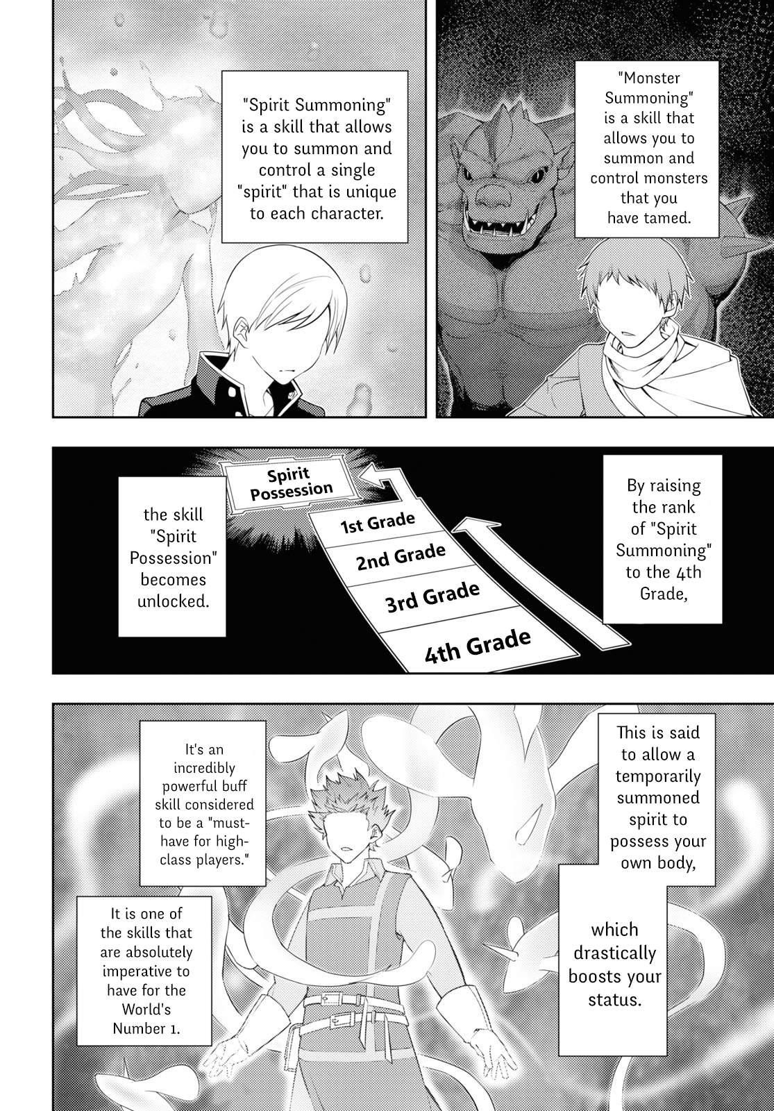 The Former Top 1’s Sub-Character Training Diary ~A Dedicated Player Is Currently Conquering Another World!~ Chapter 28 - Page 6