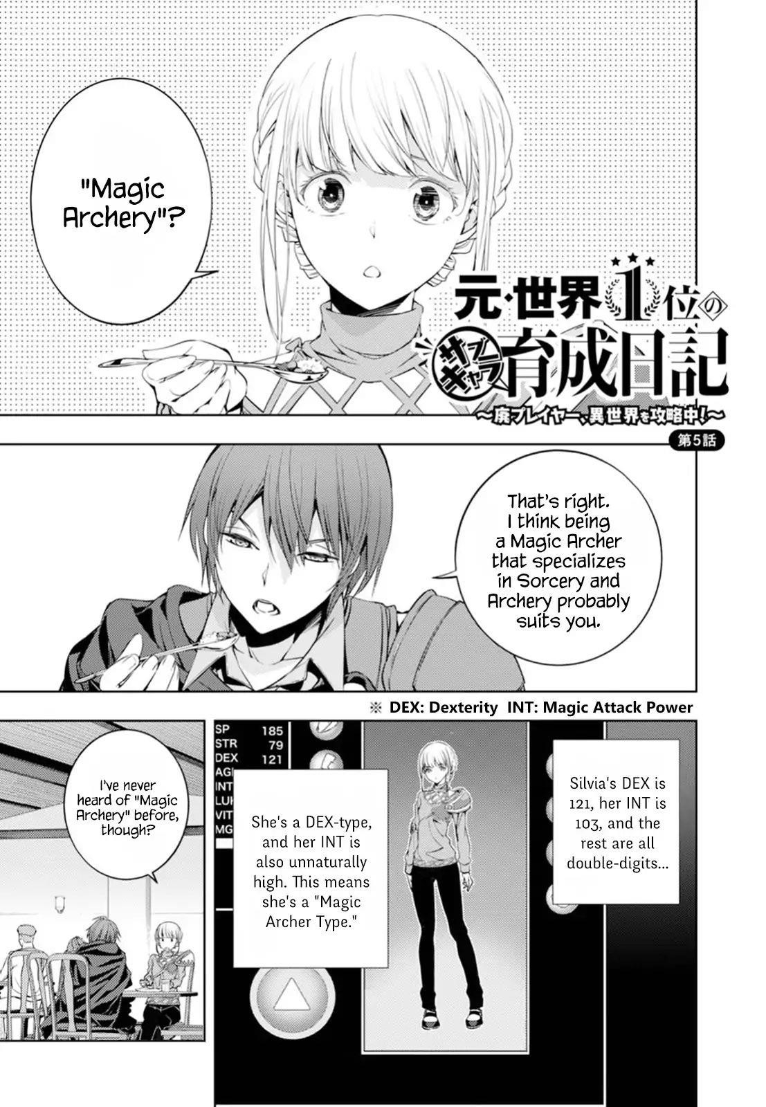 The Former Top 1’s Sub-Character Training Diary ~A Dedicated Player Is Currently Conquering Another World!~ Chapter 5 - Page 1