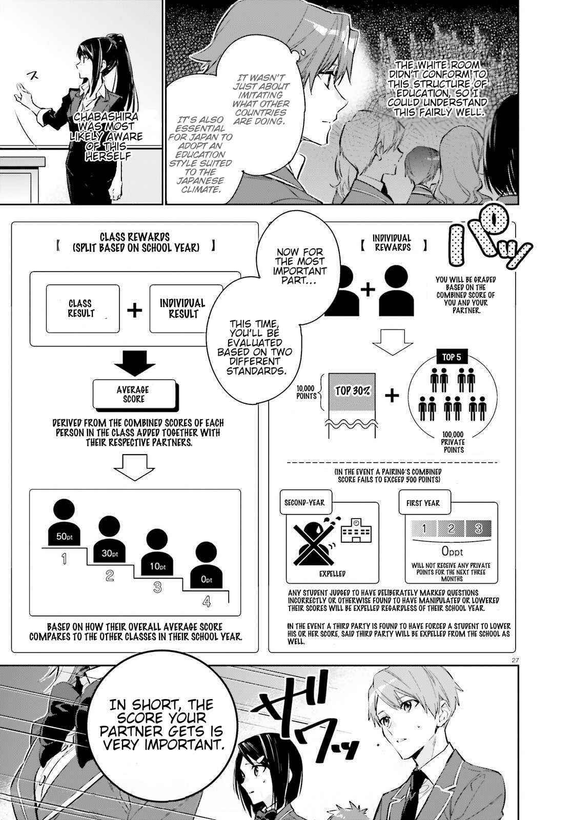 Classroom of the Elite – 2nd Year Chapter 1 - Page 26