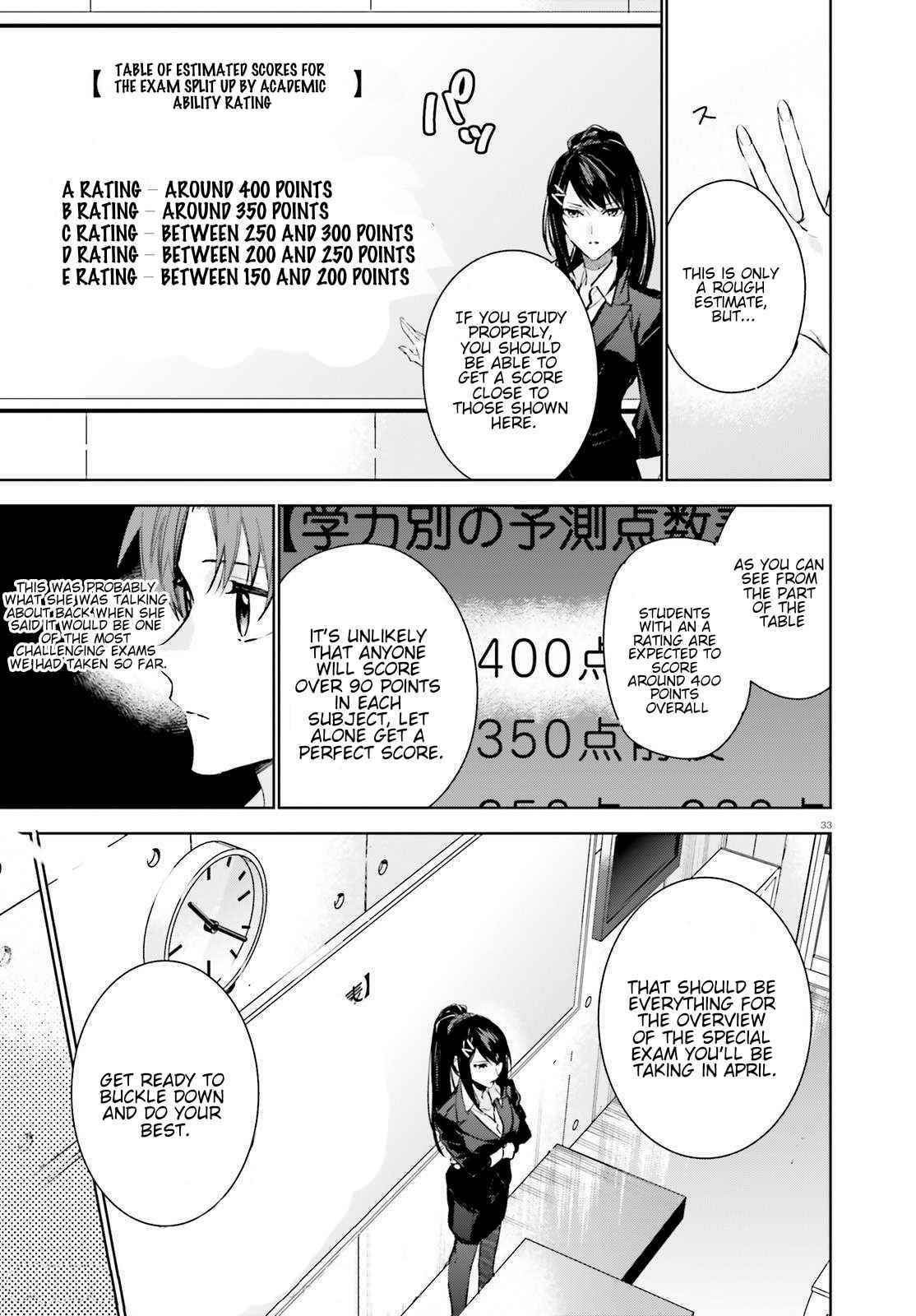 Classroom of the Elite – 2nd Year Chapter 1 - Page 32