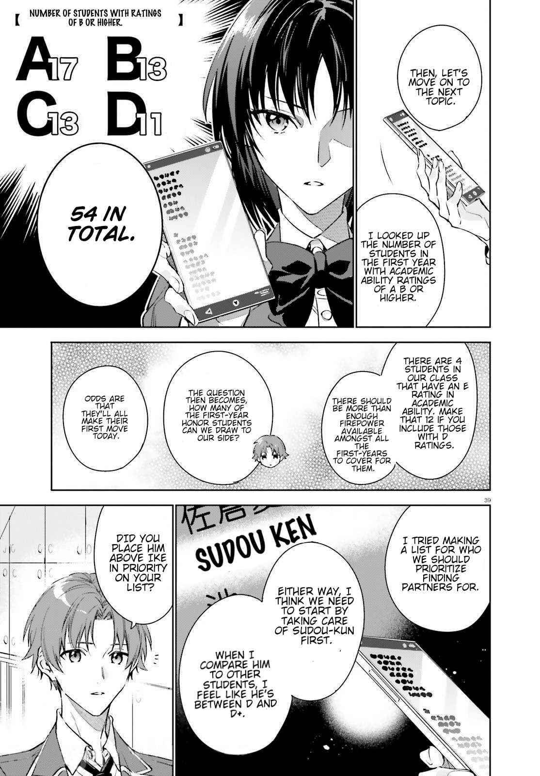 Classroom of the Elite – 2nd Year Chapter 1 - Page 38