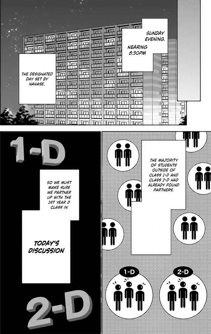 Classroom of the Elite – 2nd Year Chapter 13 - Page 14