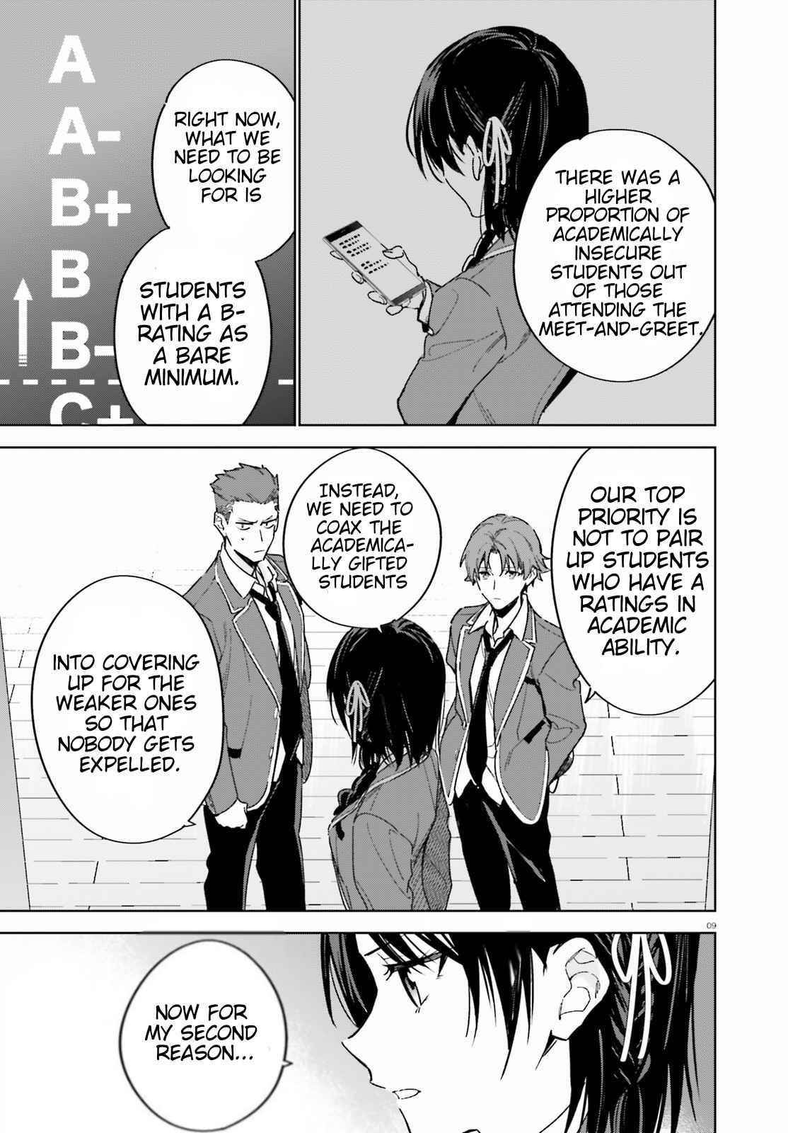 Classroom of the Elite – 2nd Year Chapter 2 - Page 9