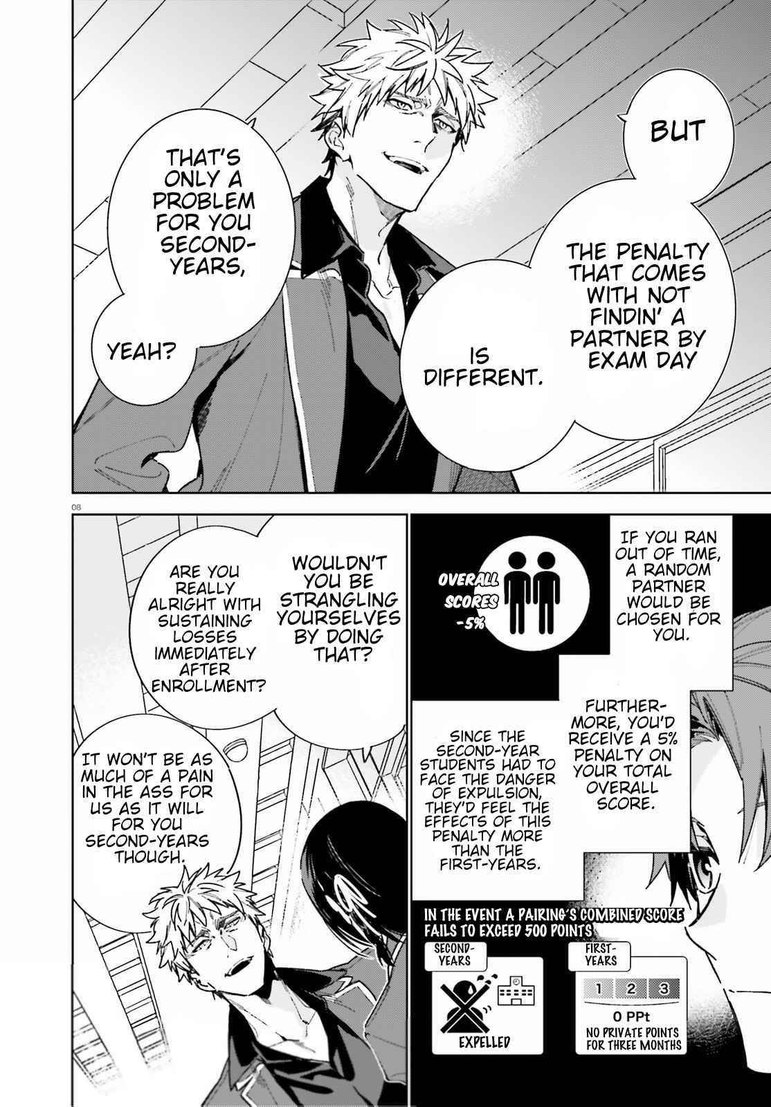 Classroom of the Elite – 2nd Year Chapter 3 - Page 8