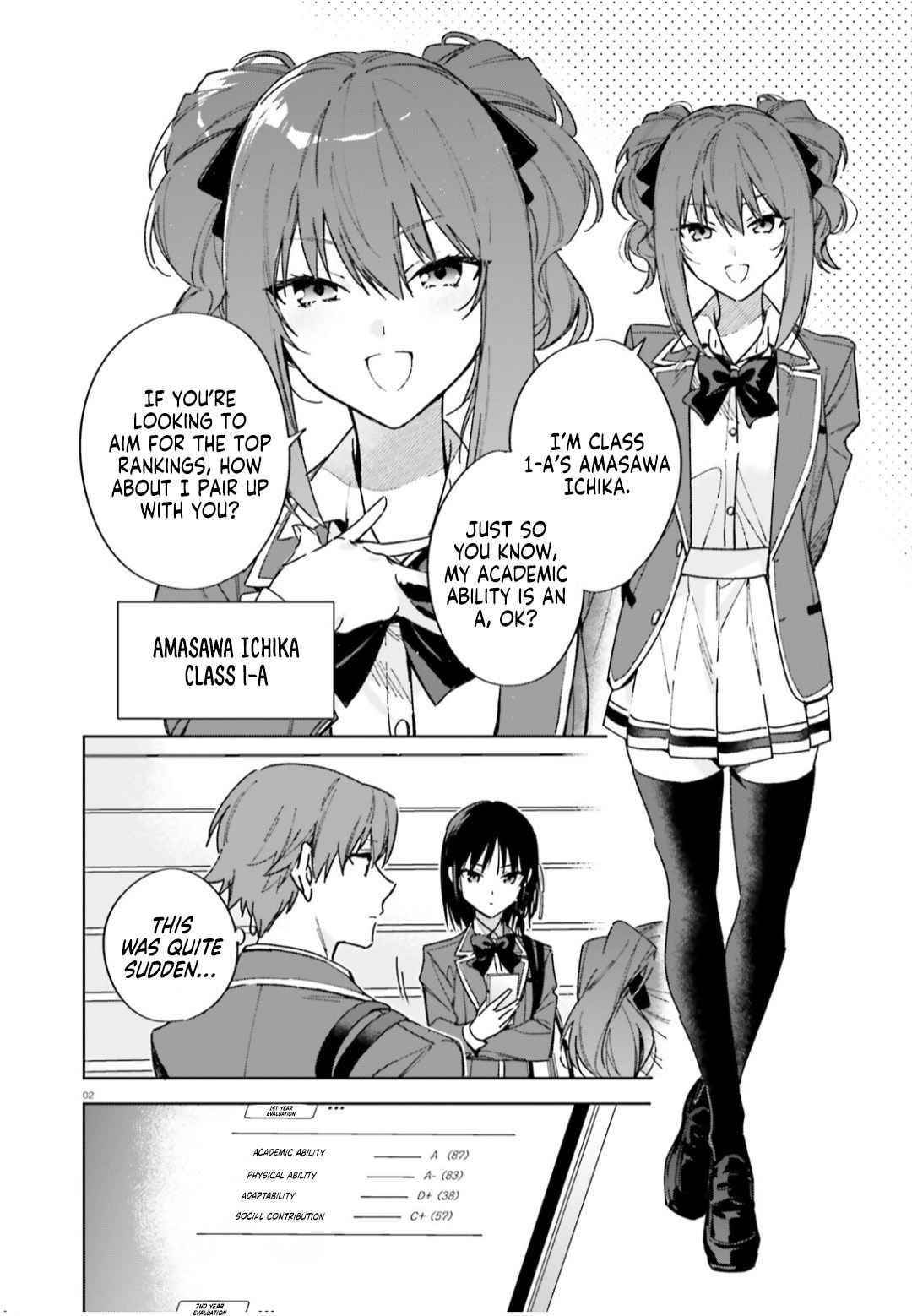 Classroom of the Elite – 2nd Year Chapter 5 - Page 2