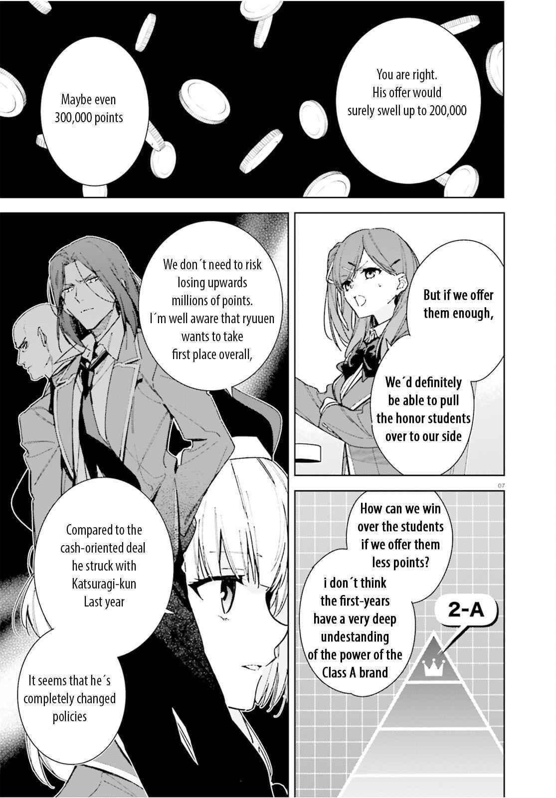 Classroom of the Elite – 2nd Year Chapter 8.5 - Page 7