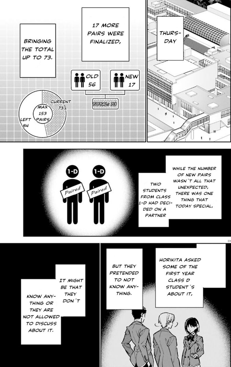 Classroom of the Elite – 2nd Year Chapter 9 - Page 1