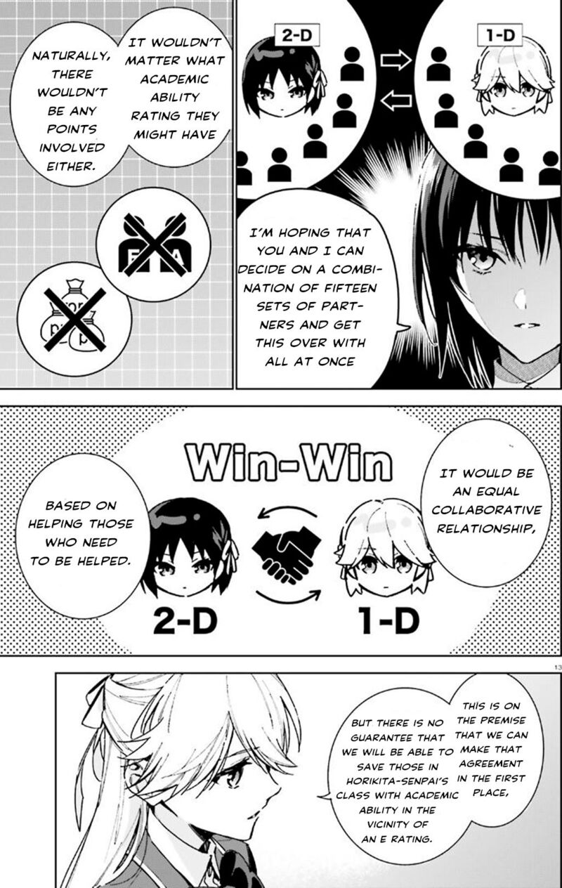 Classroom of the Elite – 2nd Year Chapter 9 - Page 13