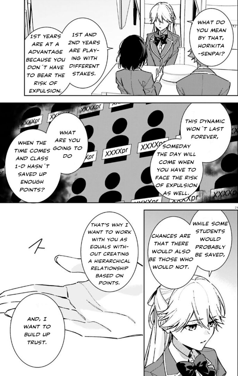 Classroom of the Elite – 2nd Year Chapter 9 - Page 21