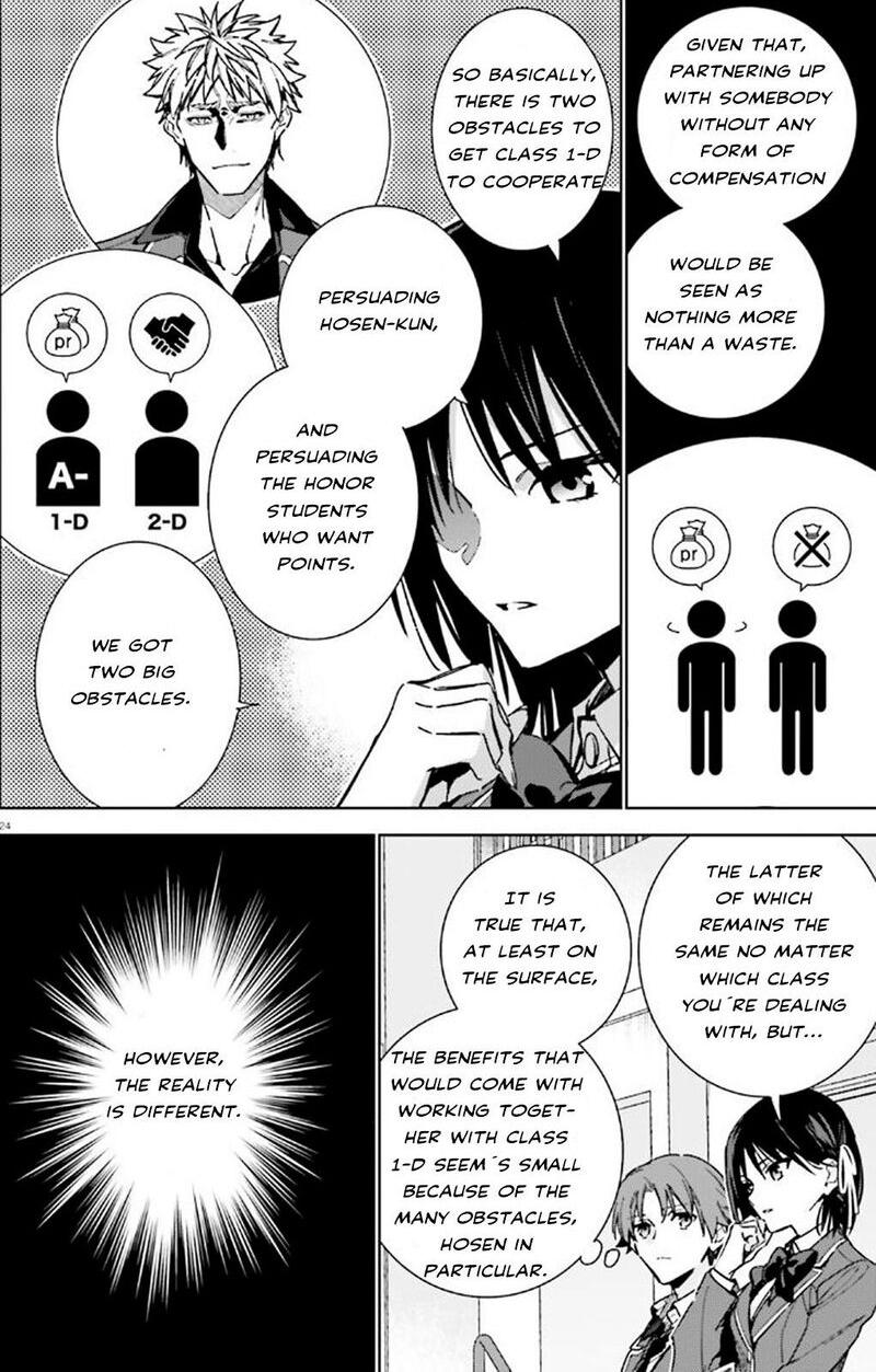 Classroom of the Elite – 2nd Year Chapter 9 - Page 24