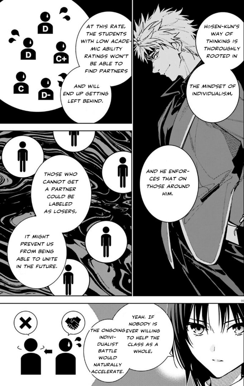 Classroom of the Elite – 2nd Year Chapter 9 - Page 9