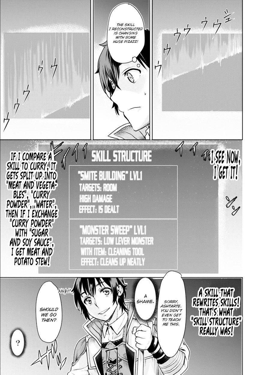 Isekai De Skill Wo Kaitai Shitara Cheat Na Yome Ga Zoushoku Shimashita: Gainen Kousa No Structure Chapter 1 - Page 21