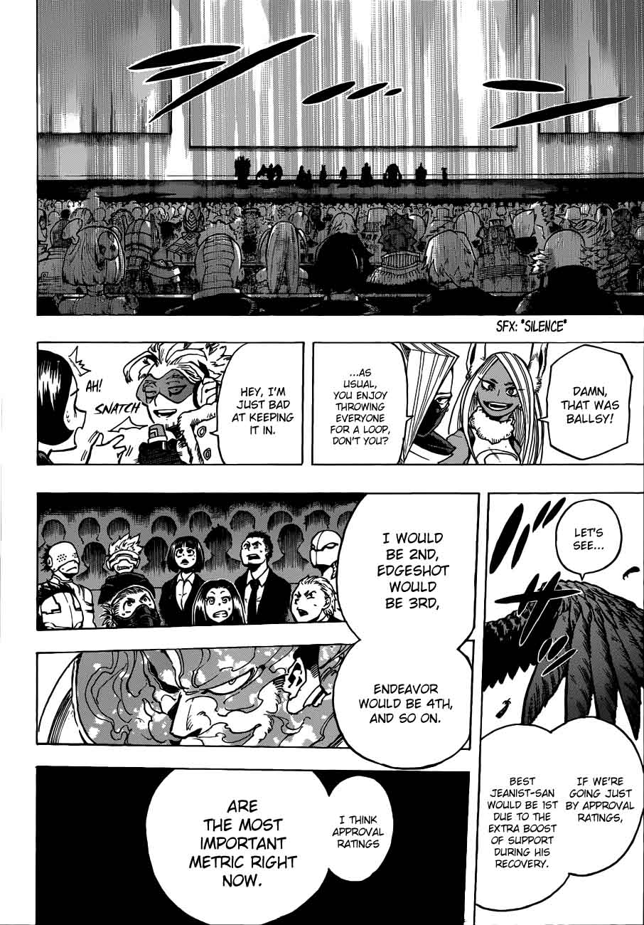 My Hero Academia Chapter 185 - Page 6