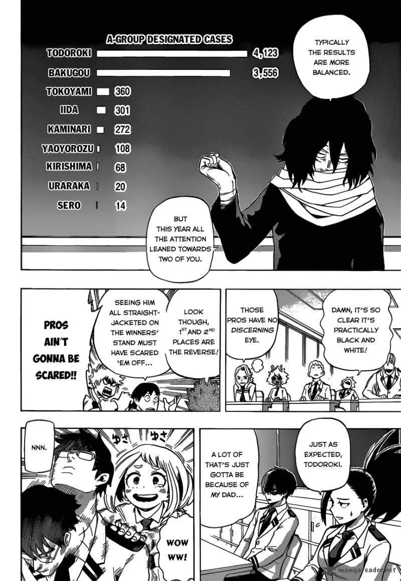 My Hero Academia Chapter 45 - Page 7