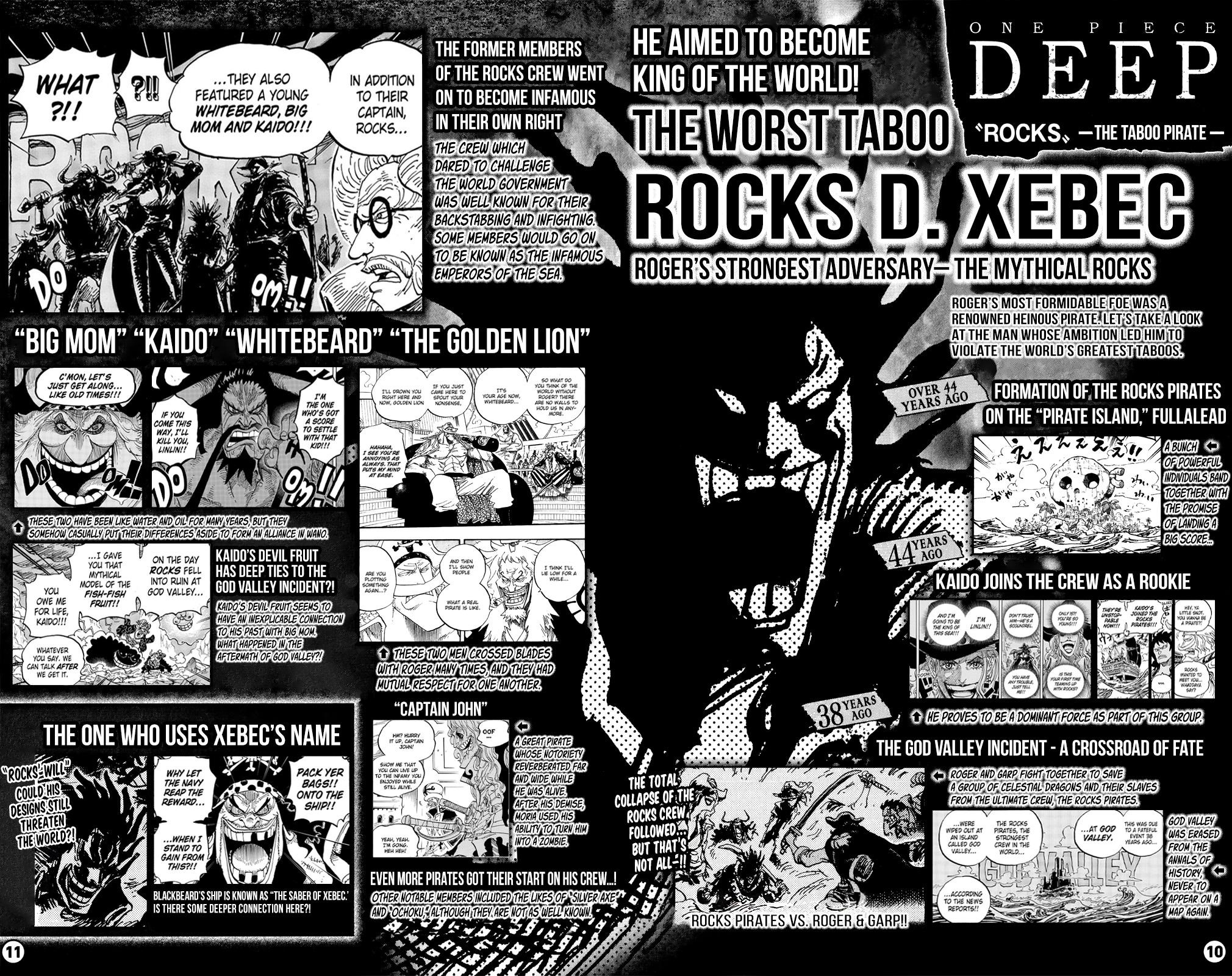 One Piece Chapter 1053.1 - Page 7