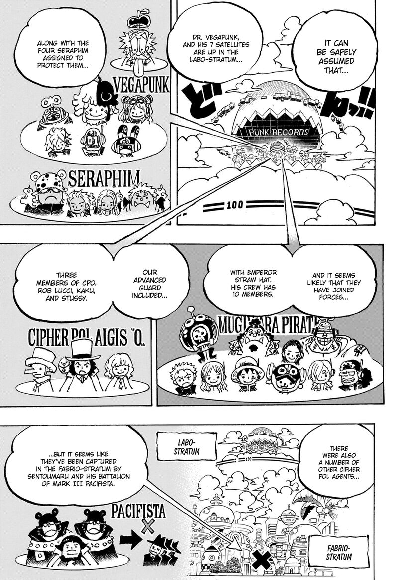 One Piece Chapter 1089 - Page 11