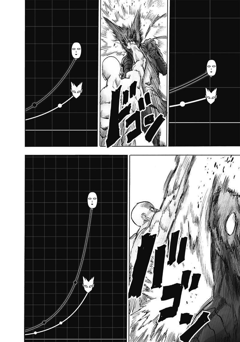 One Punch Man, onepunchman Chapter 227 - Page 14