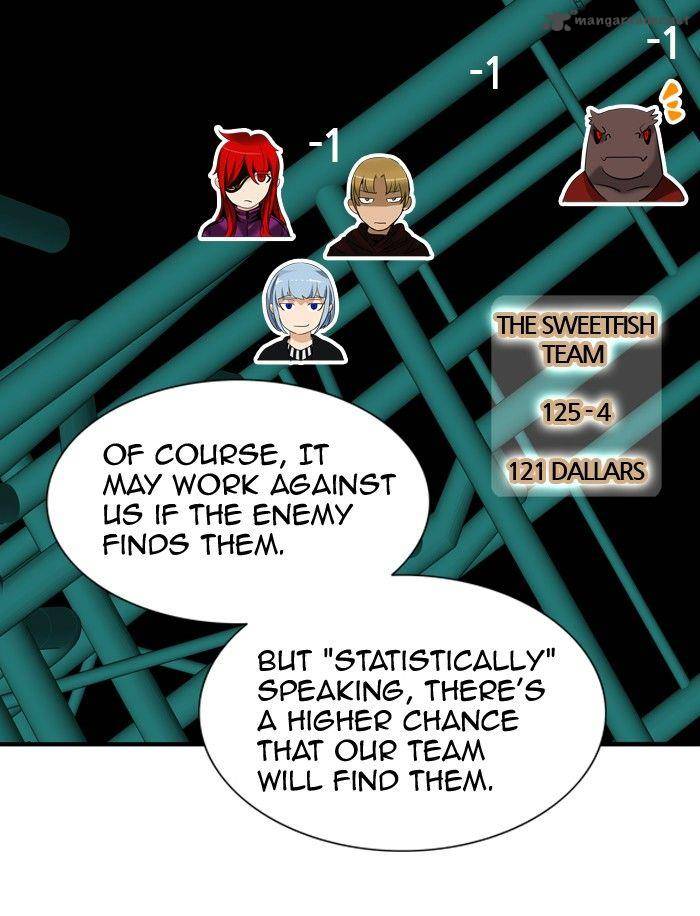 Tower of God Chapter 264 - Page 27