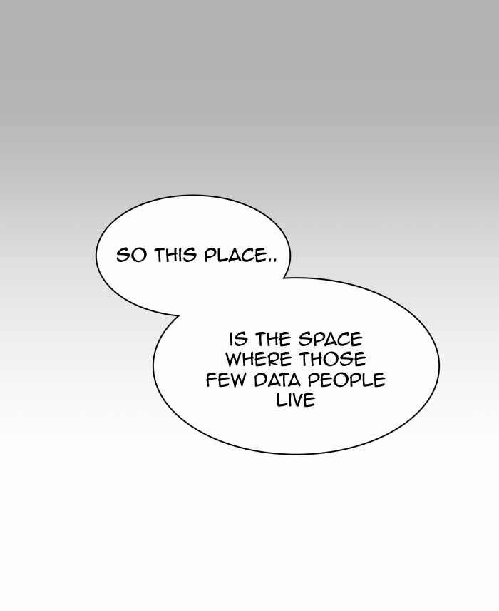 Tower of God Chapter 355 - Page 101