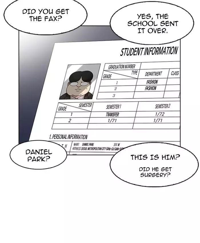 Lookism Chapter 173 - Page 81