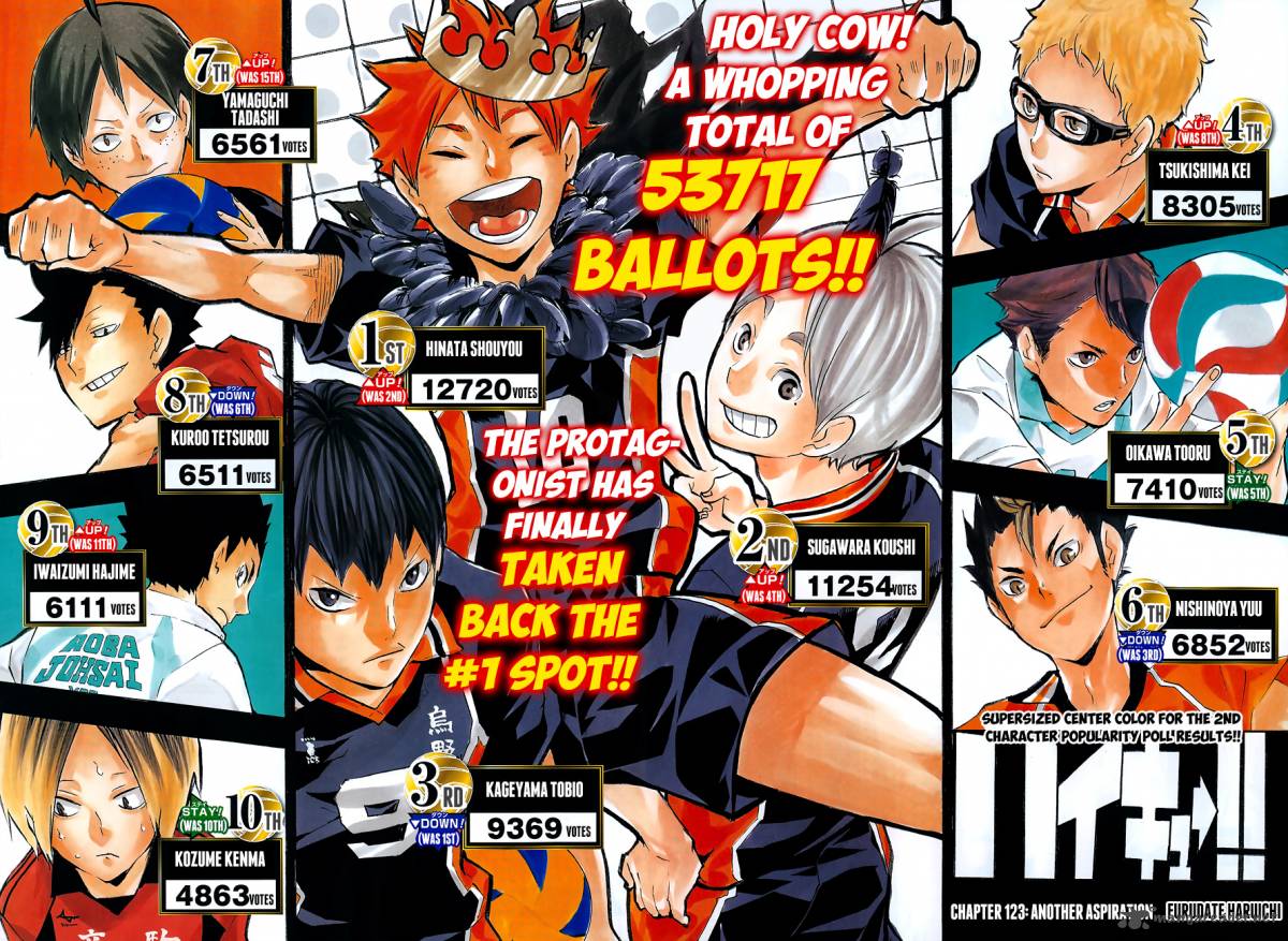 Haikyuu!! Chapter 123 - Page 3