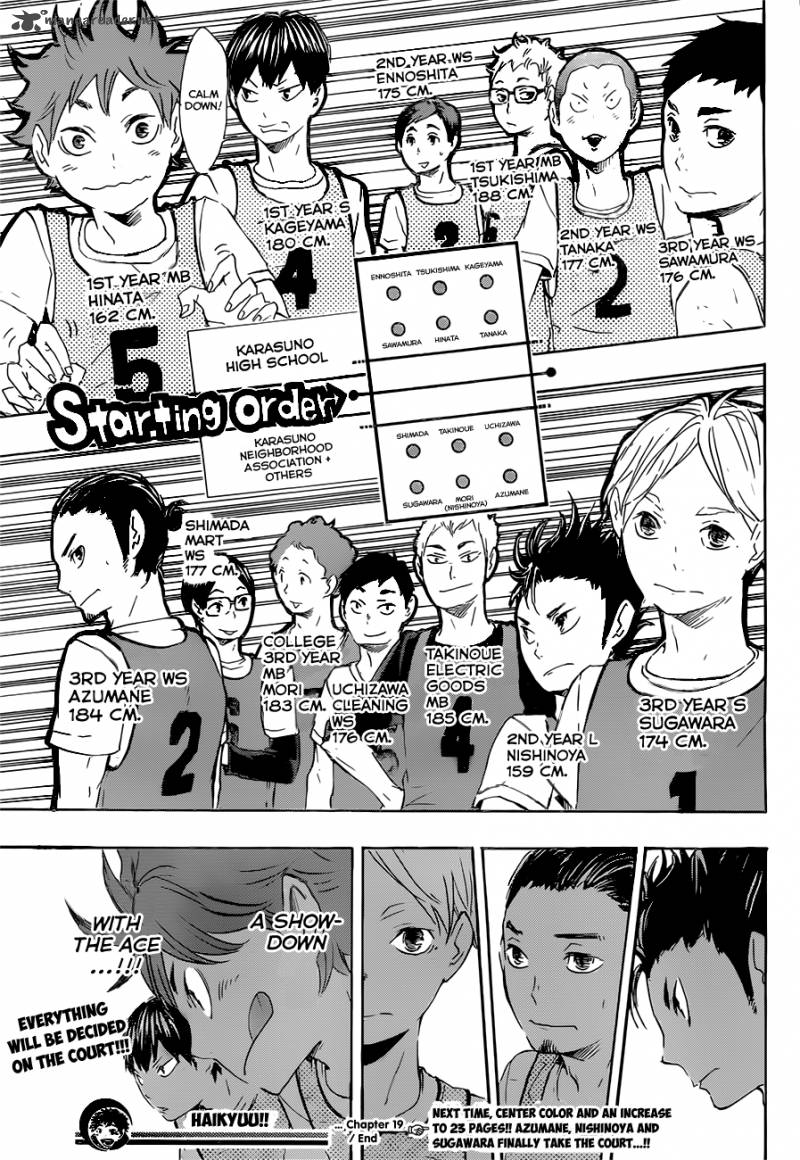 Haikyuu!! Chapter 19 - Page 21