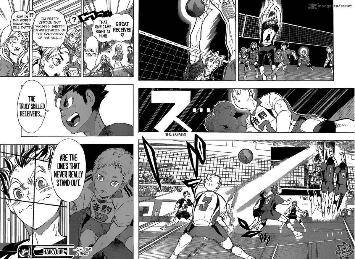 Haikyuu!! Chapter 191 - Page 19