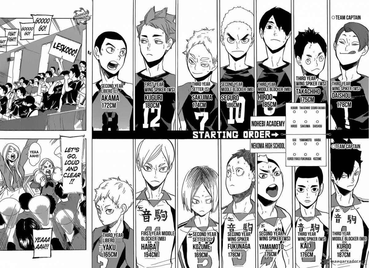 Haikyuu!! Chapter 196 - Page 16