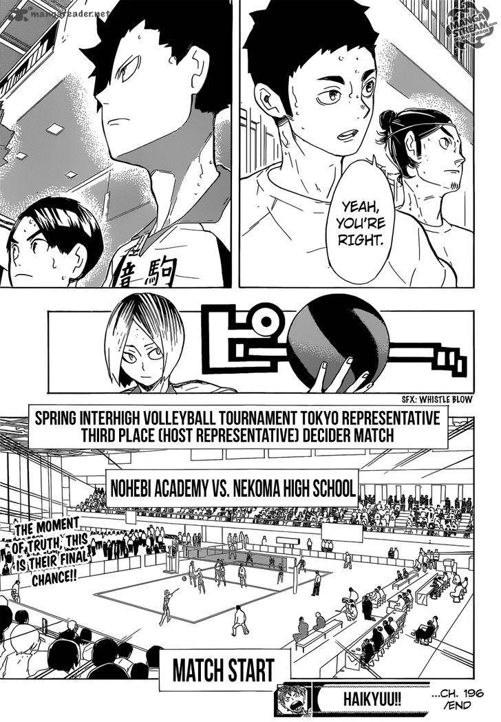 Haikyuu!! Chapter 196 - Page 19