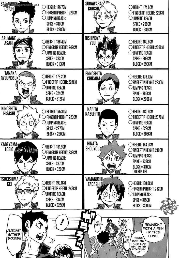 Haikyuu!! Chapter 207 - Page 17