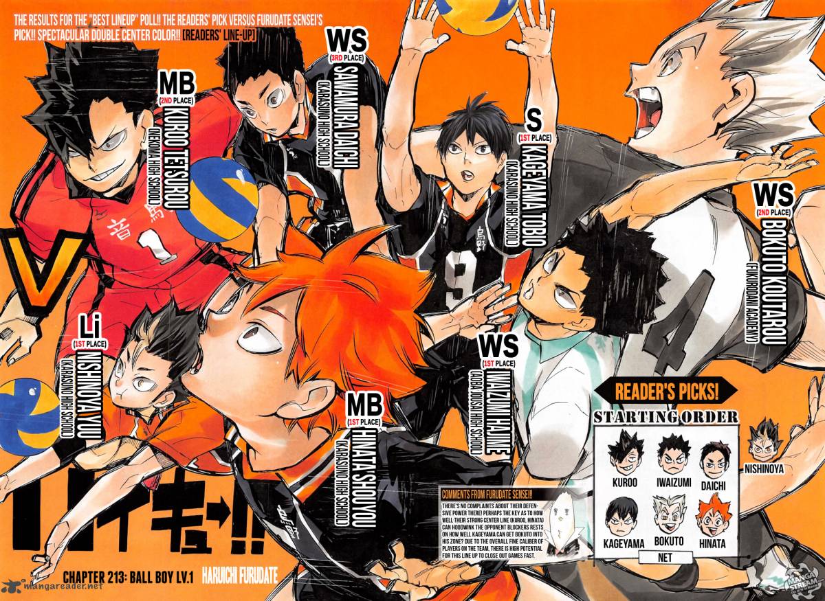 Haikyuu!! Chapter 213 - Page 2