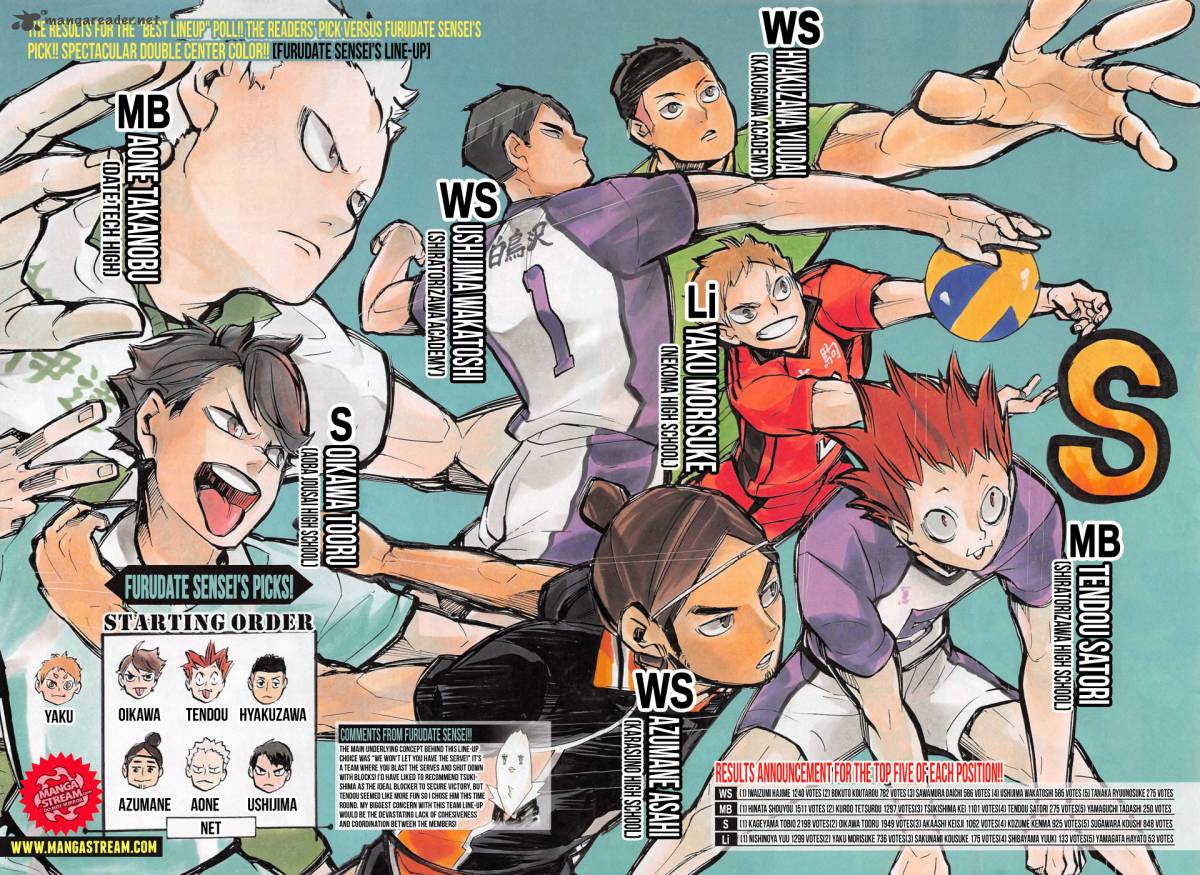 Haikyuu!! Chapter 213 - Page 3