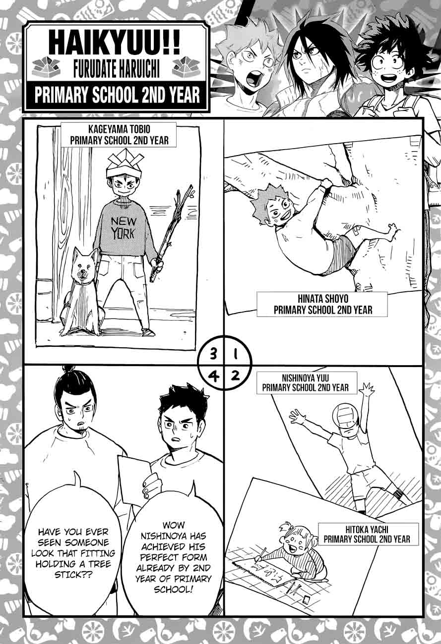 Haikyuu!! Chapter 251 - Page 19