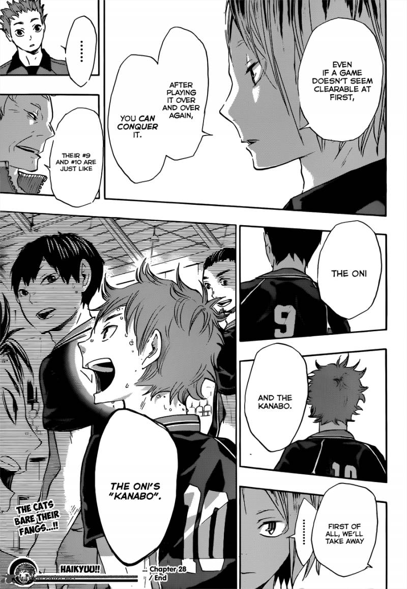 Haikyuu!! Chapter 28 - Page 20