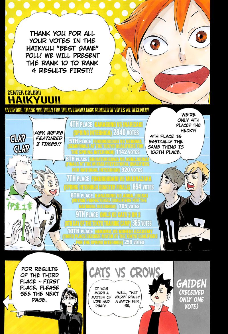 Haikyuu!! Chapter 346 - Page 1