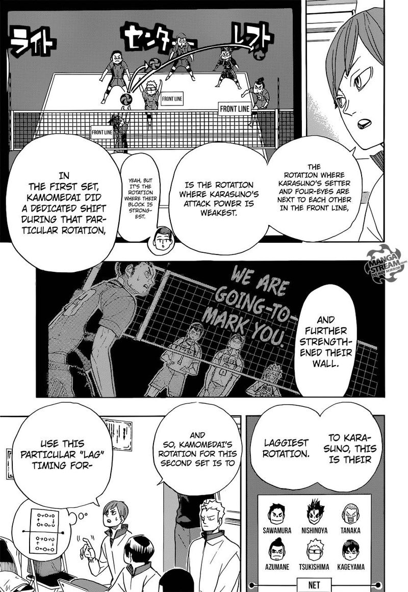 Haikyuu!! Chapter 346 - Page 15