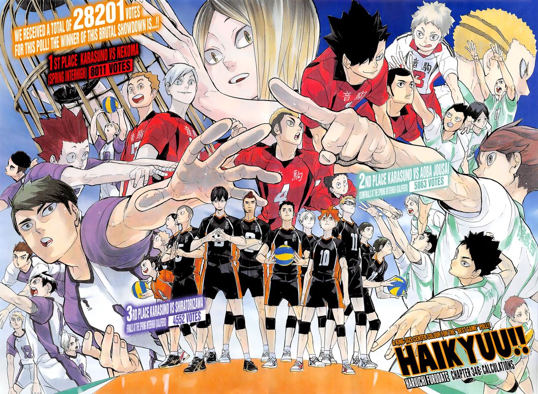 Haikyuu!! Chapter 346 - Page 2