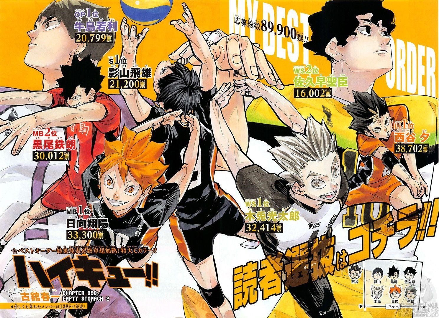 Haikyuu!! Chapter 396 - Page 2