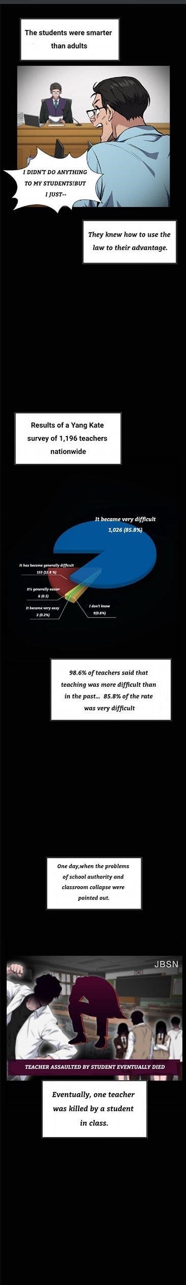 Get Schooled Chapter 1 - Page 32