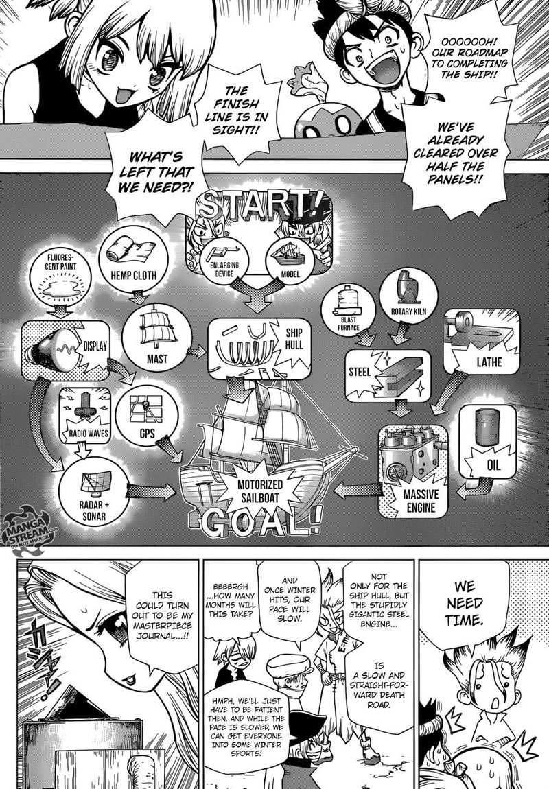 DR. STONE Chapter 99 - Page 4