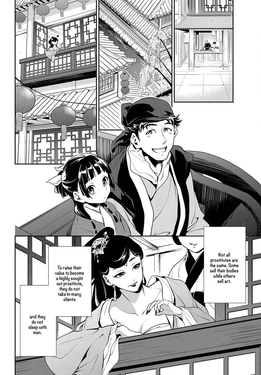 Kusuriya no Hitorigoto Chapter 11 - Page 7