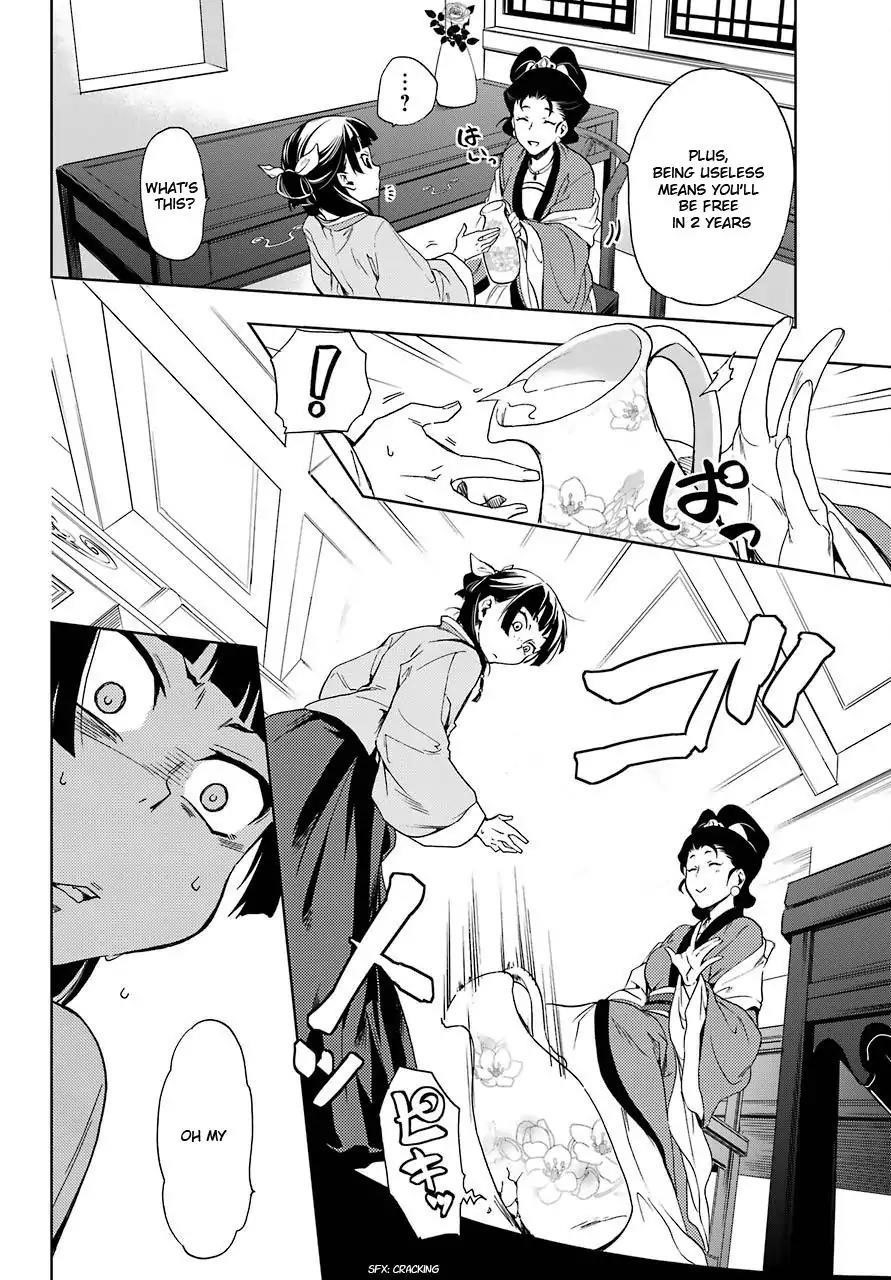 Kusuriya no Hitorigoto Chapter 2 - Page 20