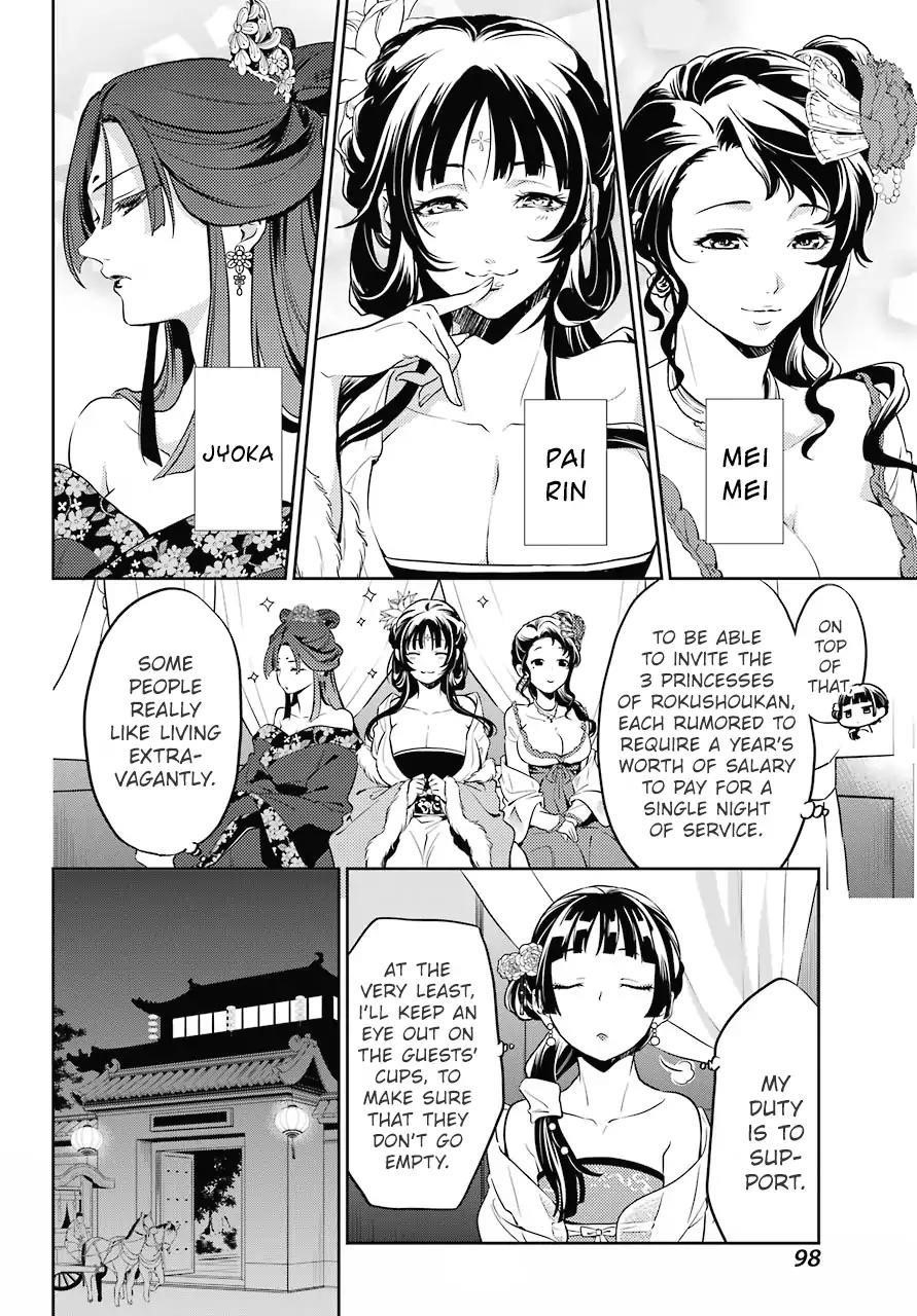 Kusuriya no Hitorigoto Chapter 20 - Page 2