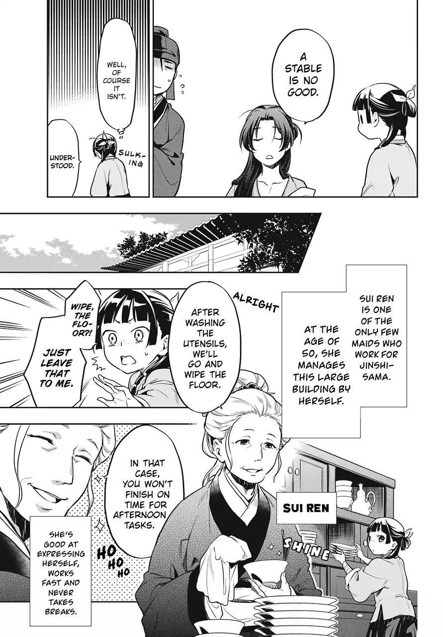 Kusuriya no Hitorigoto Chapter 22 - Page 21